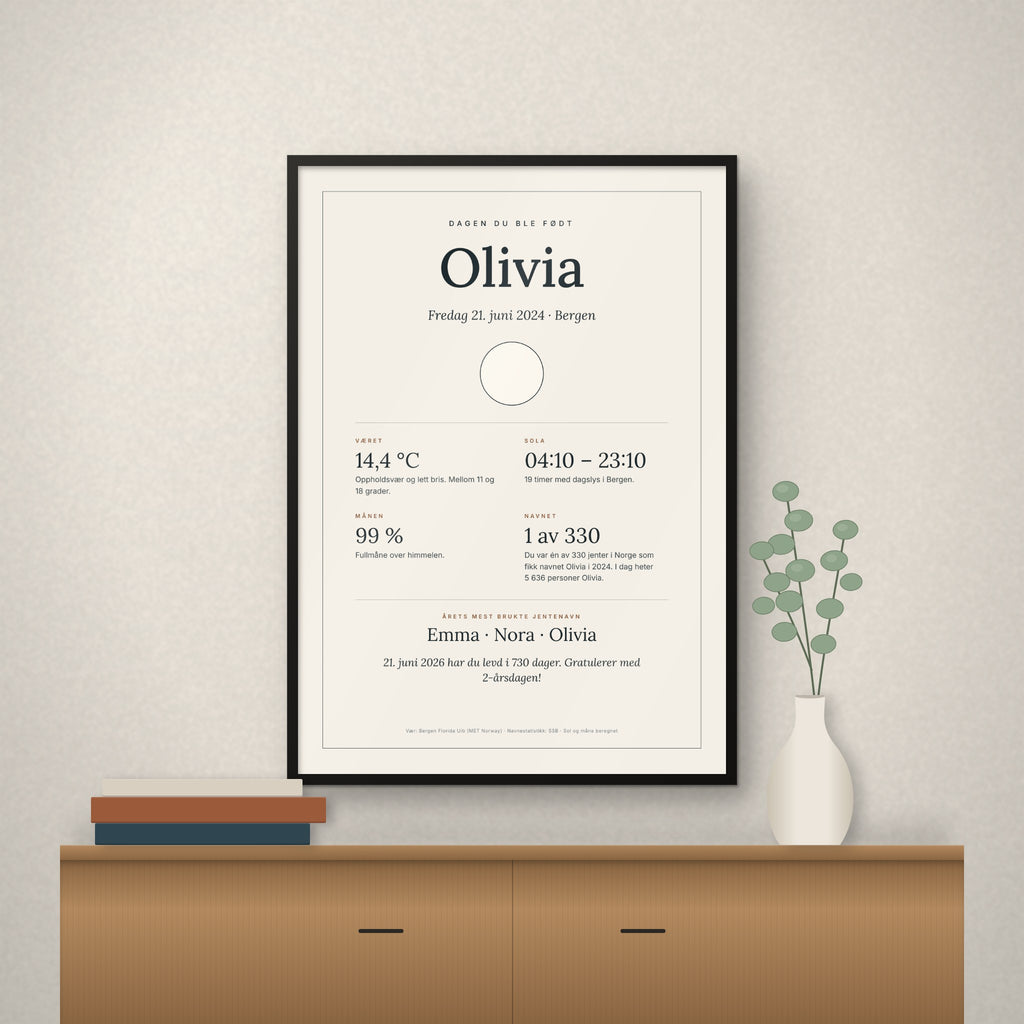 Plakat for Olivia, født 21. juni 2024 i Bergen, i svart treramme. Ekte vær- og navnedata.