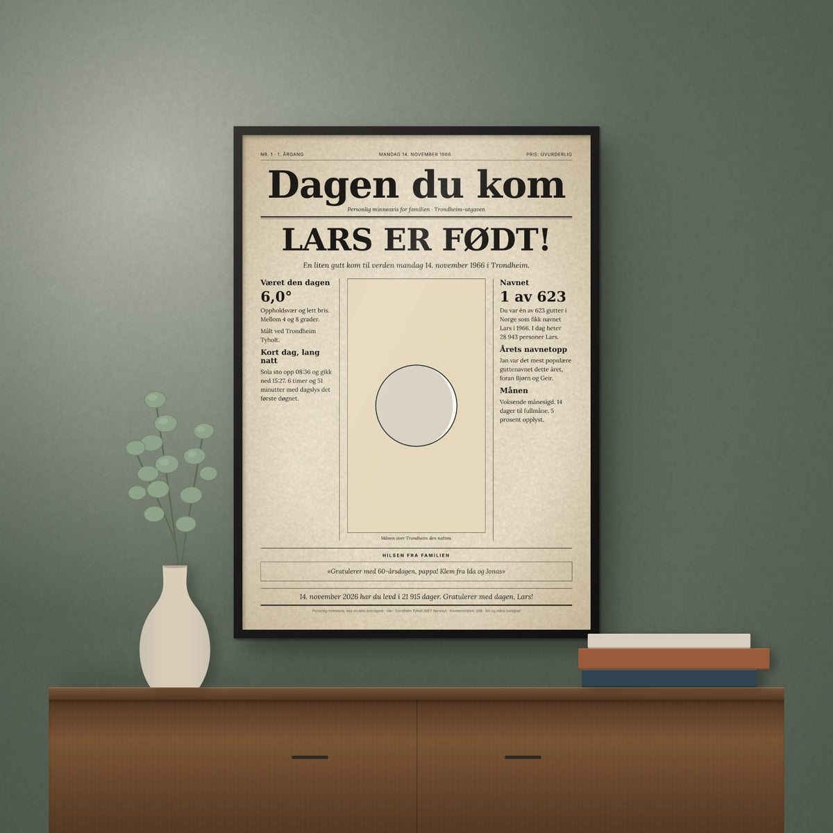 Minneavisen Dagen du kom for Lars, født 14. november 1966 i Trondheim, med hilsen fra familien.