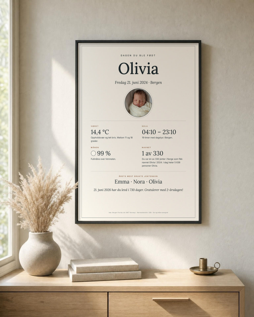Plakaten for Olivia i svart treramme på en lys vegg, morgensol fra vinduet.
